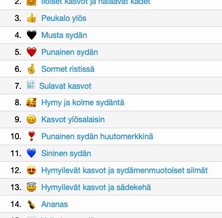 Suosituimmat viime vuonna käytetyt emojit.